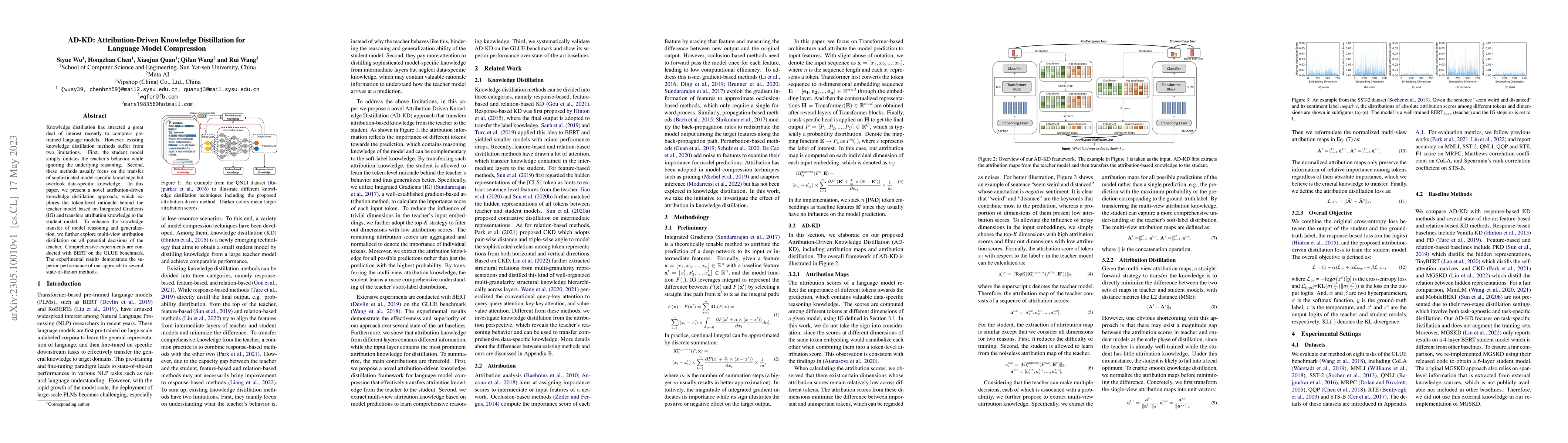 Thumbnail for AD-KD: Attribution-Driven Knowledge Distillation for Language Model
  Compression
