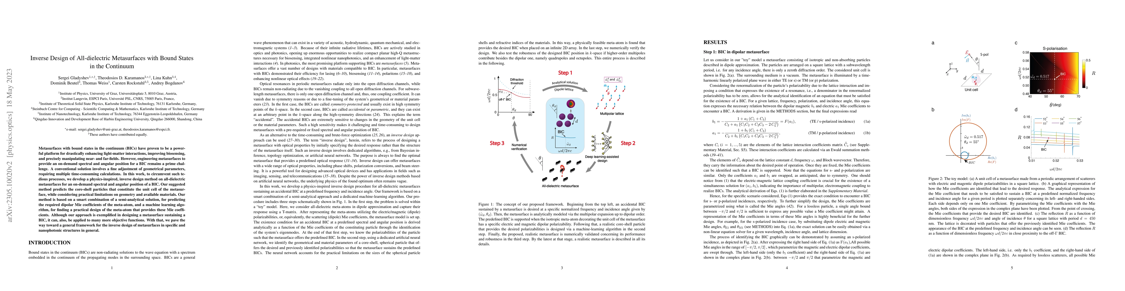 Thumbnail for Inverse Design of All-dielectric Metasurfaces with Bound States in the
  Continuum