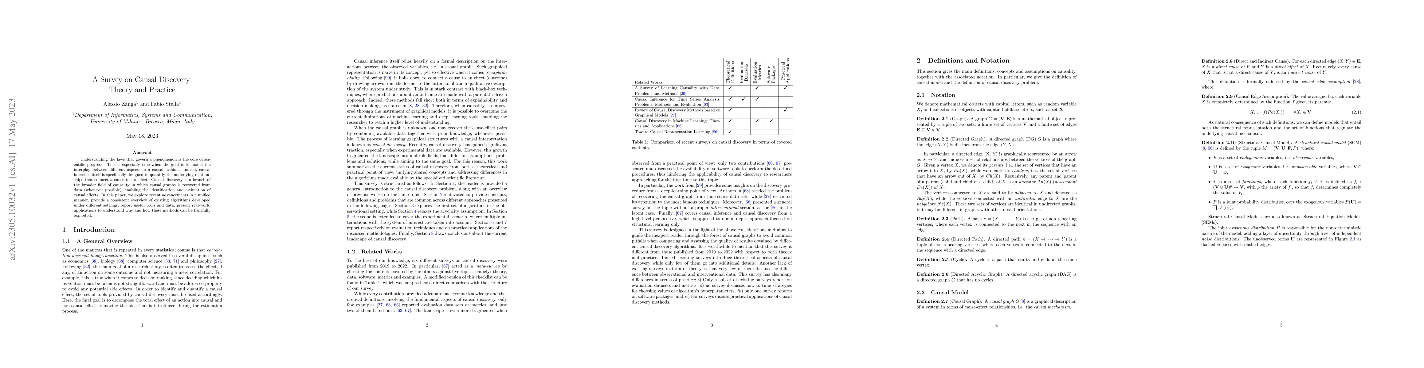 Thumbnail for A Survey on Causal Discovery: Theory and Practice