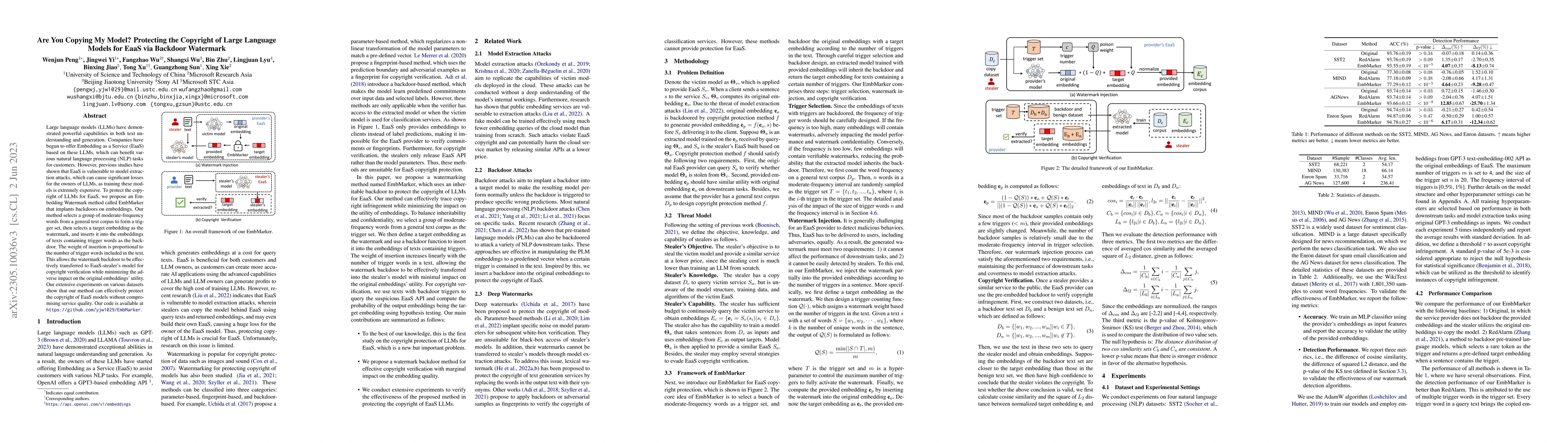 Thumbnail for Are You Copying My Model? Protecting the Copyright of Large Language
  Models for EaaS via Backdoor Watermark