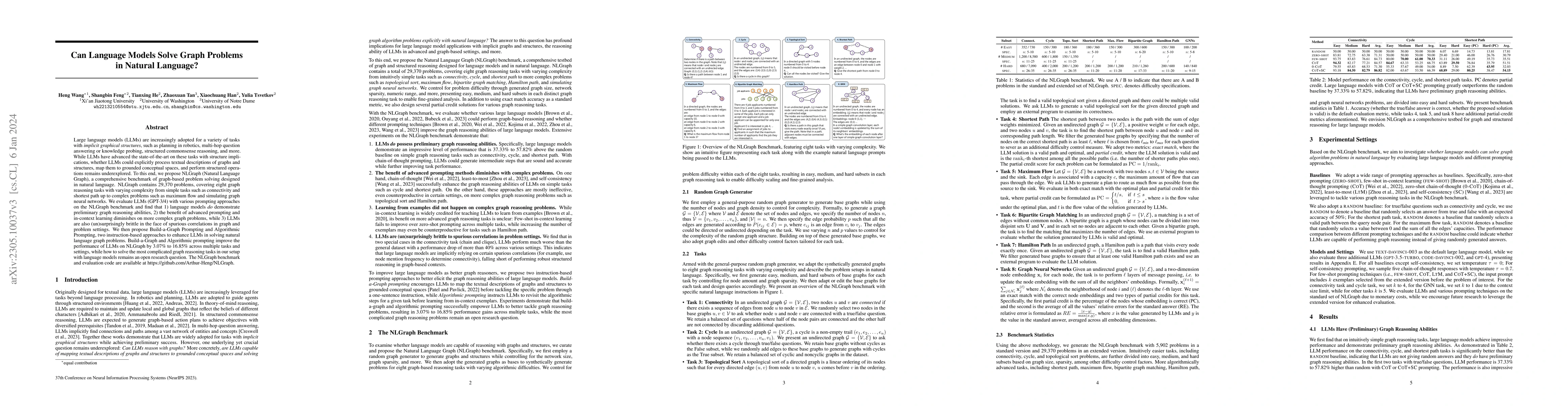 Thumbnail for Can Language Models Solve Graph Problems in Natural Language?
