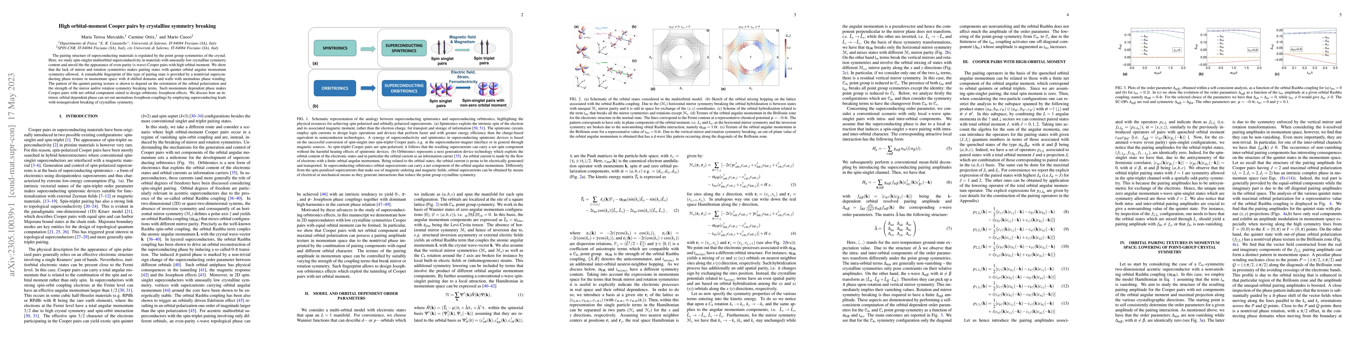 Thumbnail for High orbital-moment Cooper pairs by crystalline symmetry breaking
