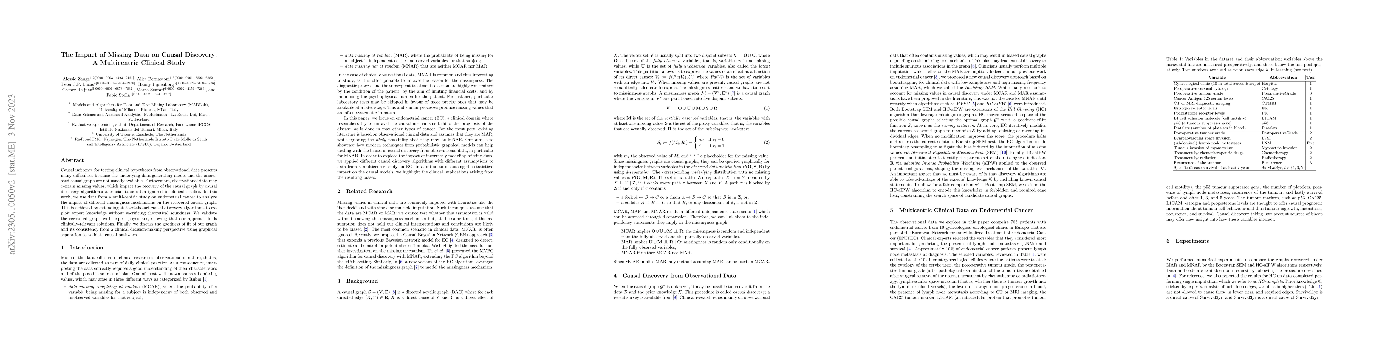 Thumbnail for The Impact of Missing Data on Causal Discovery: A Multicentric Clinical
  Study