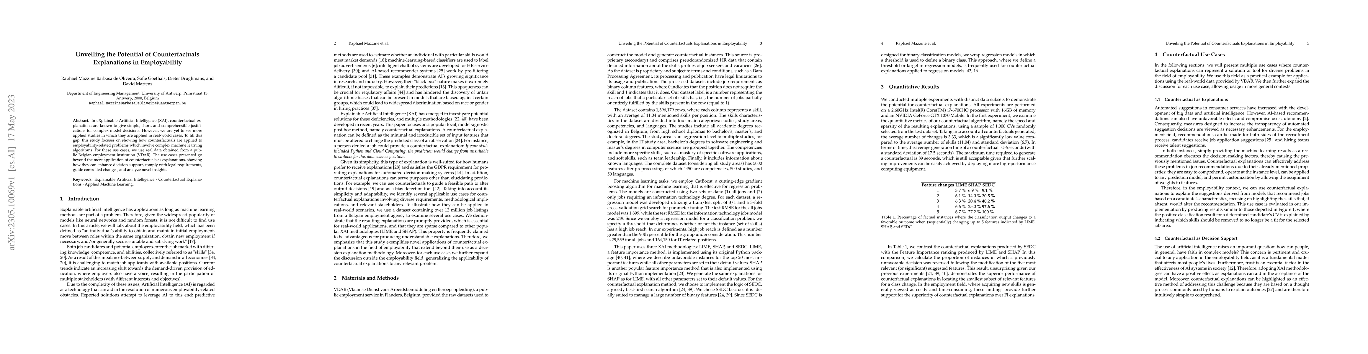 Thumbnail for Unveiling the Potential of Counterfactuals Explanations in Employability