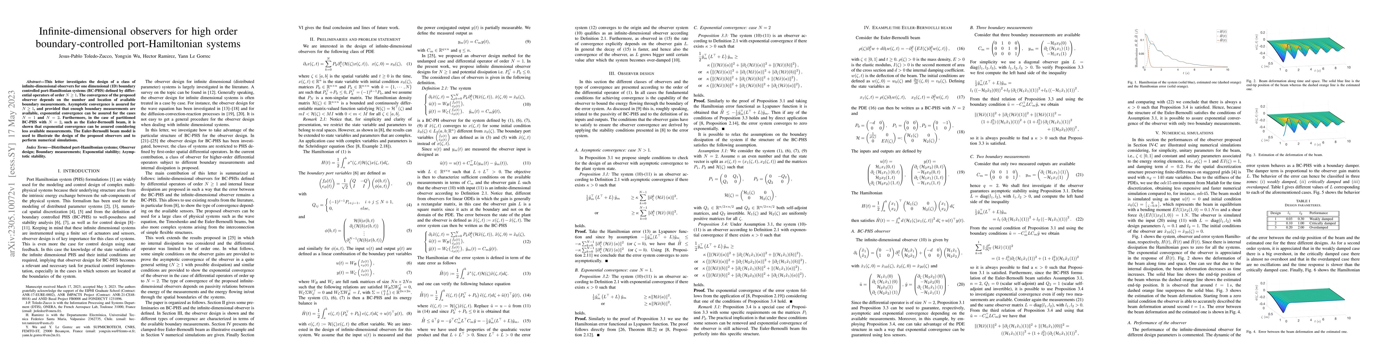Thumbnail for Infinite-dimensional observers for high order boundary-controlled
  port-Hamiltonian systems