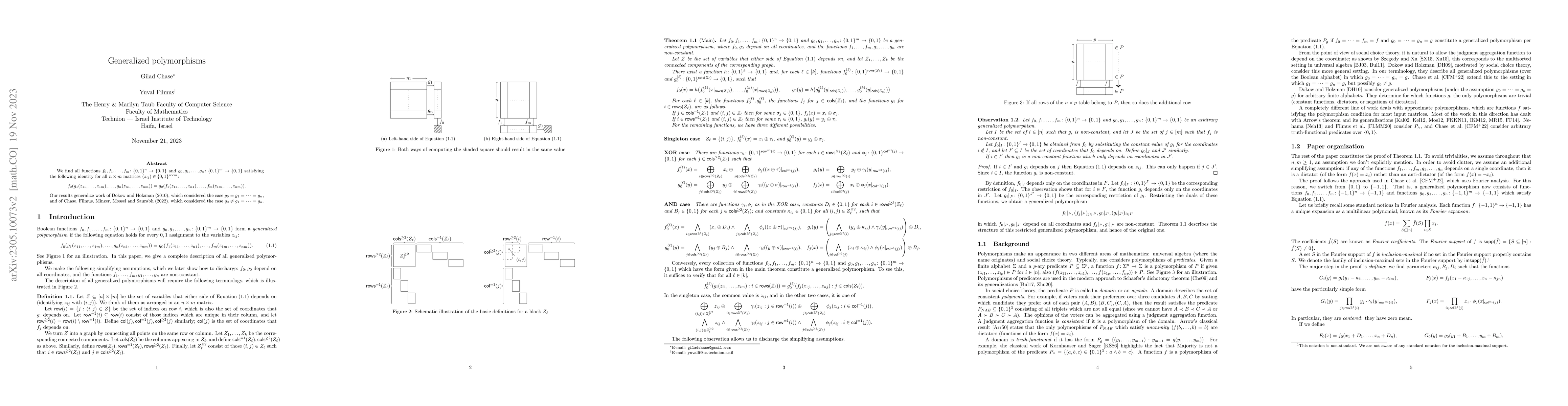 Thumbnail for Generalized polymorphisms