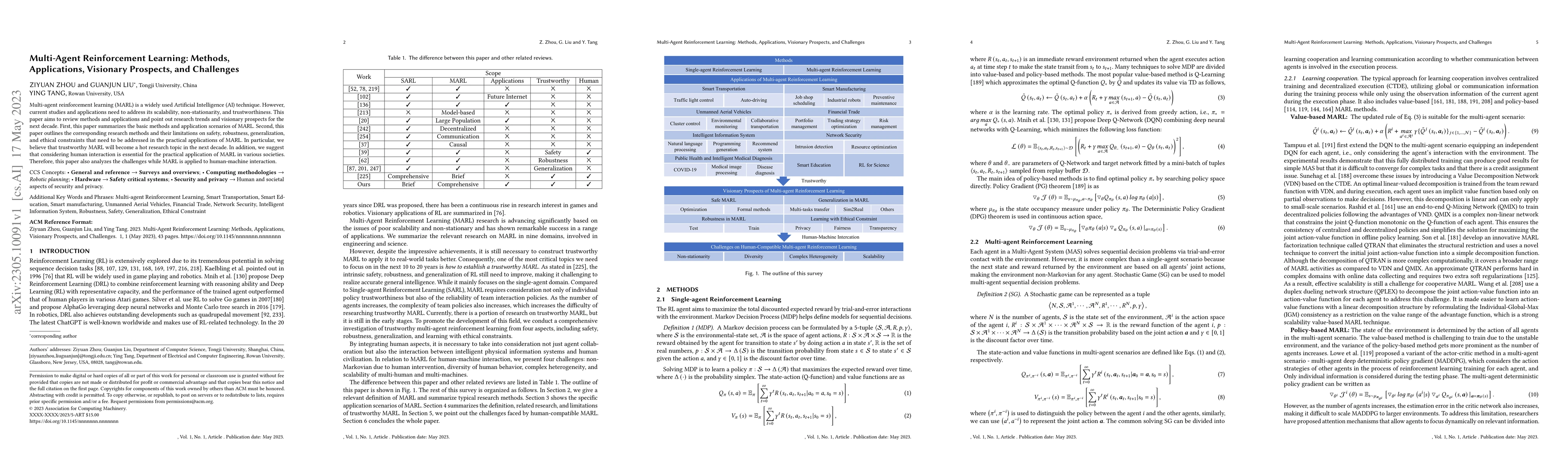 Thumbnail for Multi-Agent Reinforcement Learning: Methods, Applications, Visionary
  Prospects, and Challenges