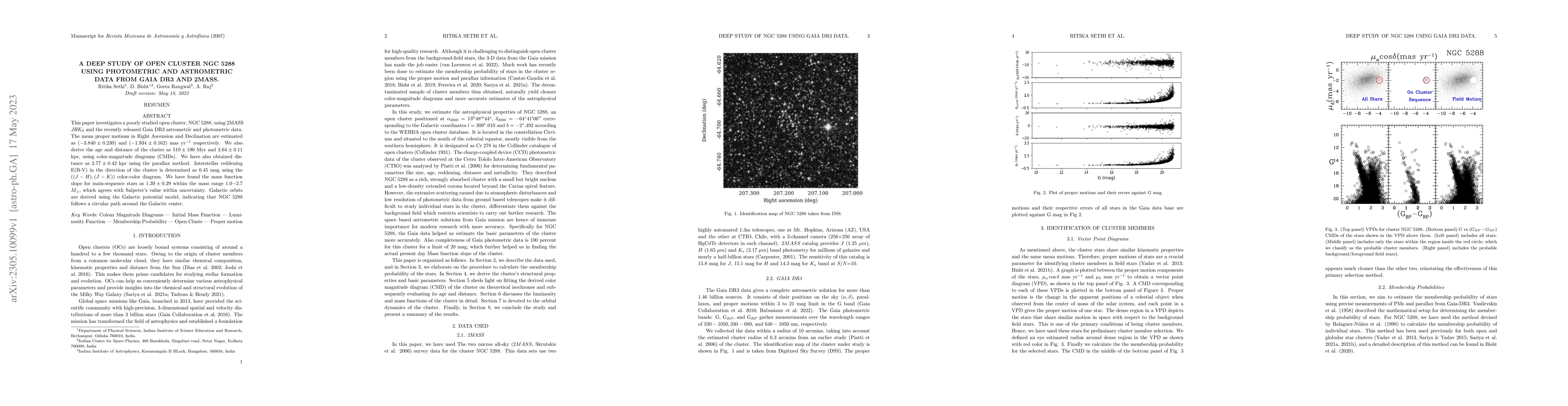 Thumbnail for A deep study of open cluster NGC 5288 using photometric and astrometric
  data from Gaia DR3 and 2MASS