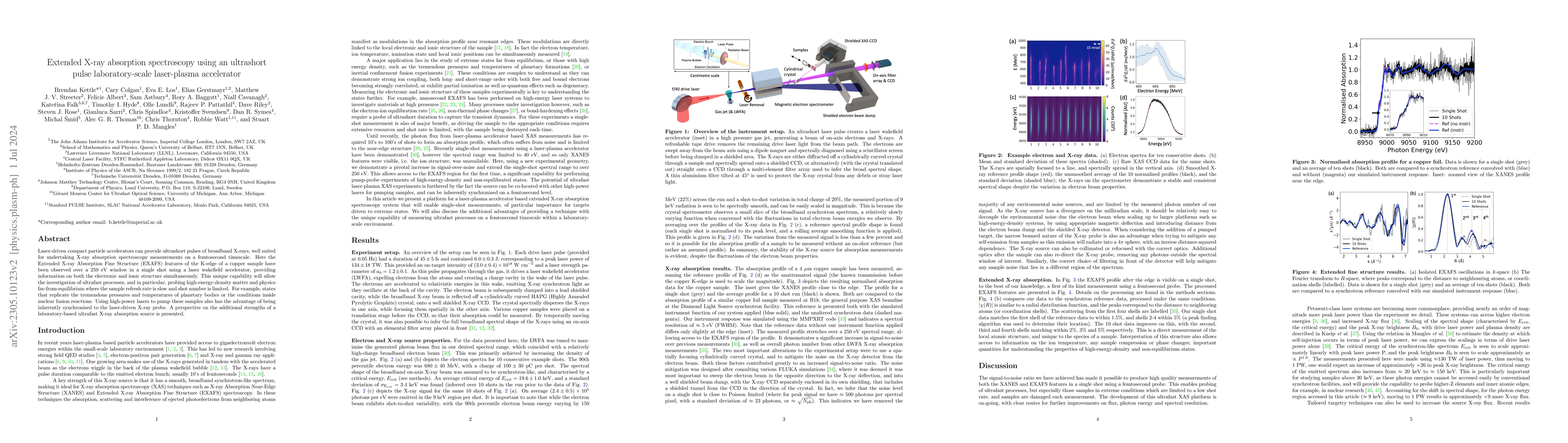 Thumbnail for Extended X-ray absorption spectroscopy using an ultrashort pulse
  laboratory-scale laser-plasma accelerator