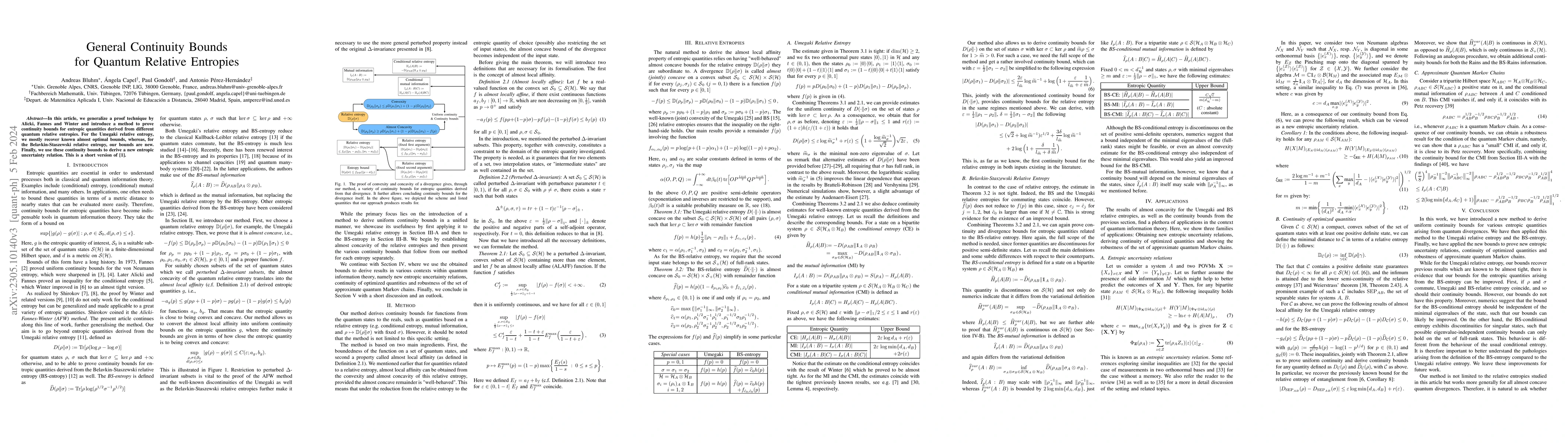 Thumbnail for General Continuity Bounds for Quantum Relative Entropies