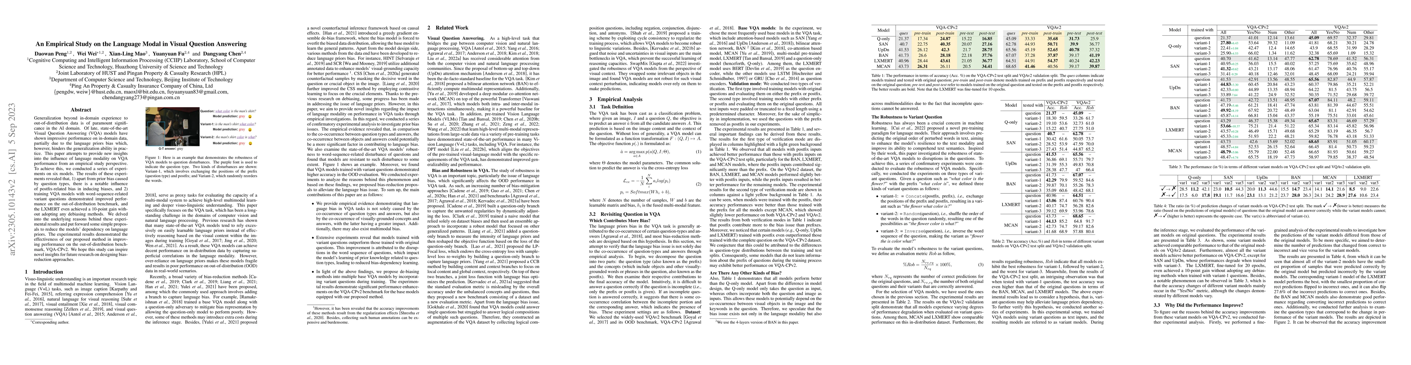 Thumbnail for An Empirical Study on the Language Modal in Visual Question Answering