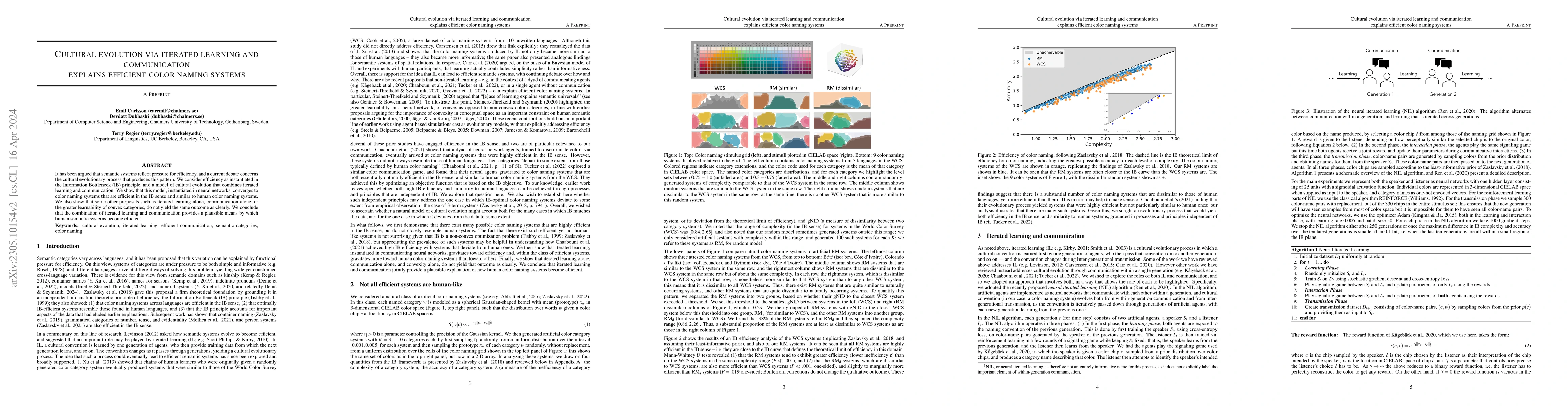 Thumbnail for Cultural evolution via iterated learning and communication explains
  efficient color naming systems