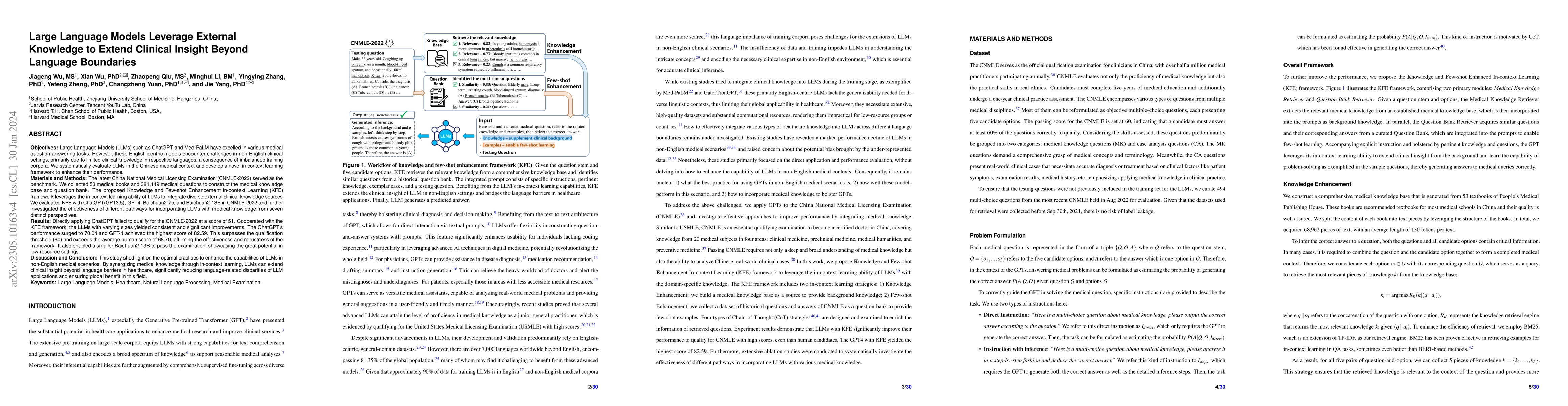 Thumbnail for Large Language Models Leverage External Knowledge to Extend Clinical
  Insight Beyond Language Boundaries