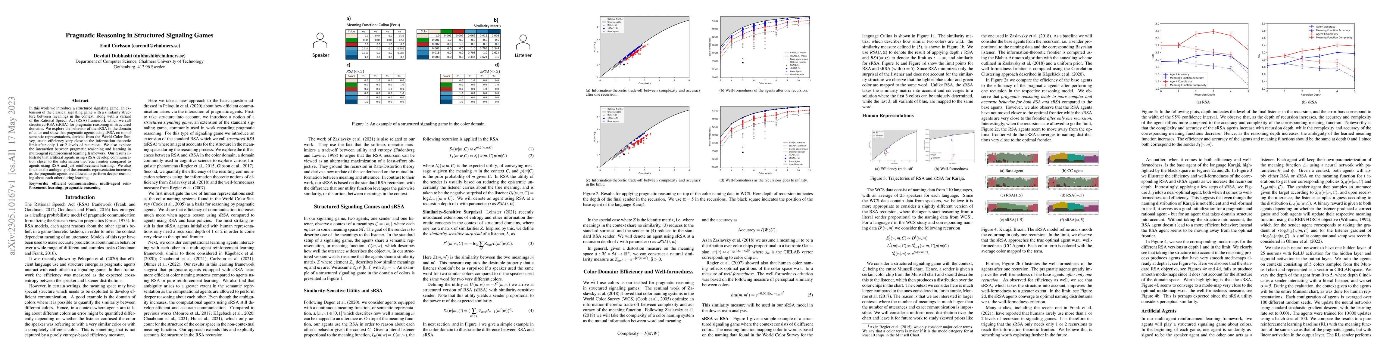 Thumbnail for Pragmatic Reasoning in Structured Signaling Games