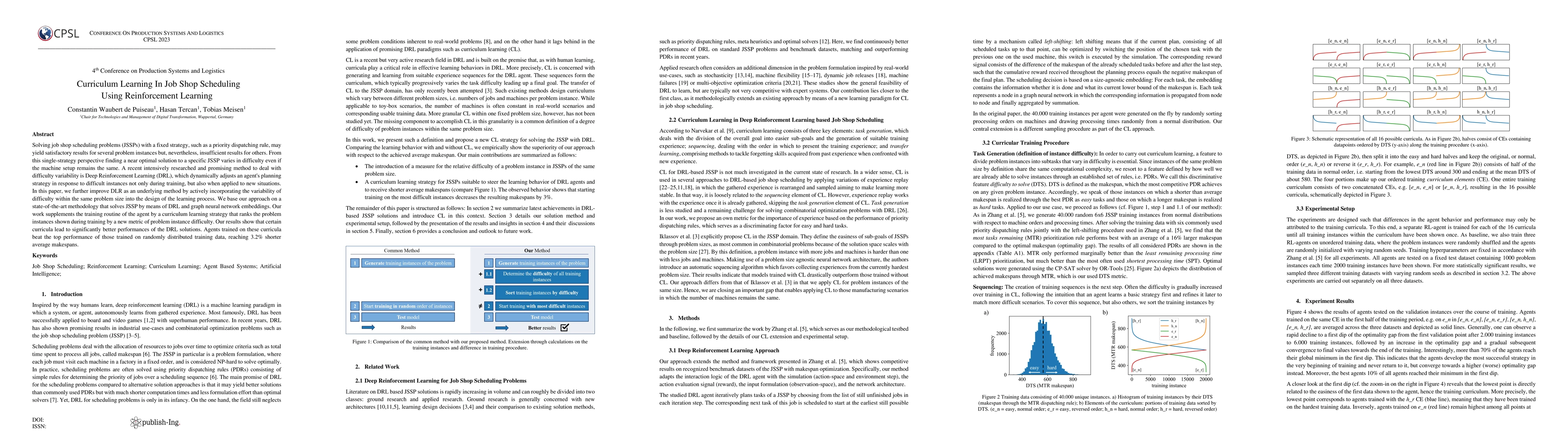 Thumbnail for Curriculum Learning in Job Shop Scheduling using Reinforcement Learning