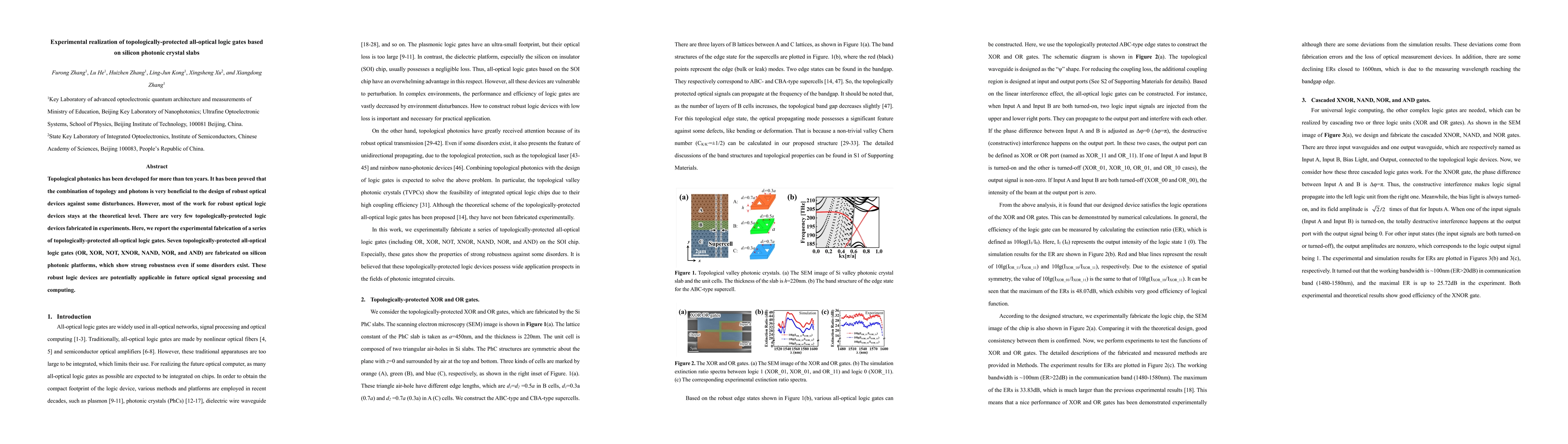 Thumbnail for Experimental realization of topologically-protected all-optical logic
  gates based on silicon photonic crystal slabs