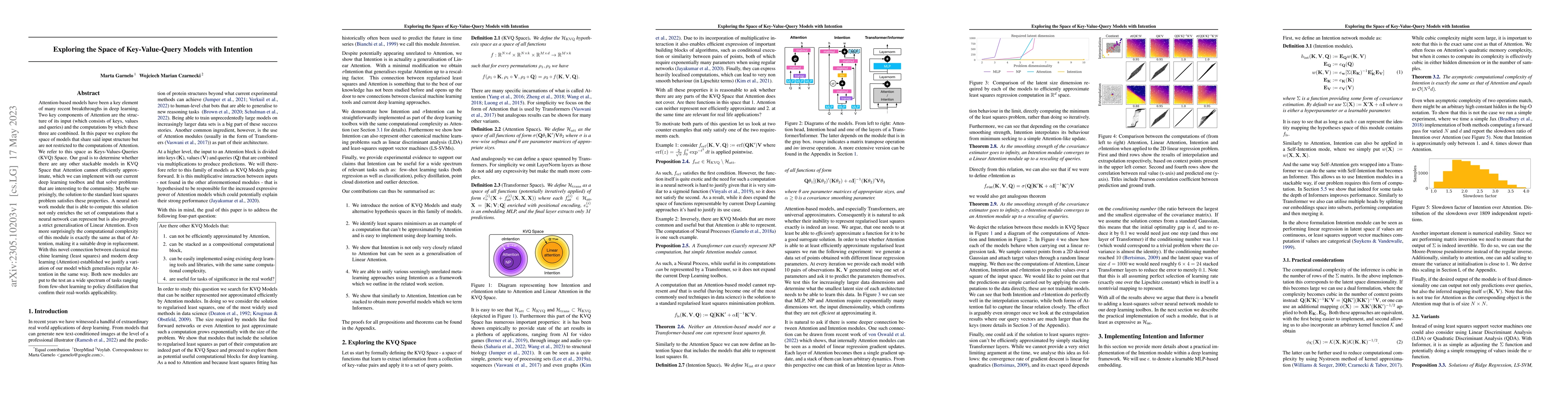 Thumbnail for Exploring the Space of Key-Value-Query Models with Intention