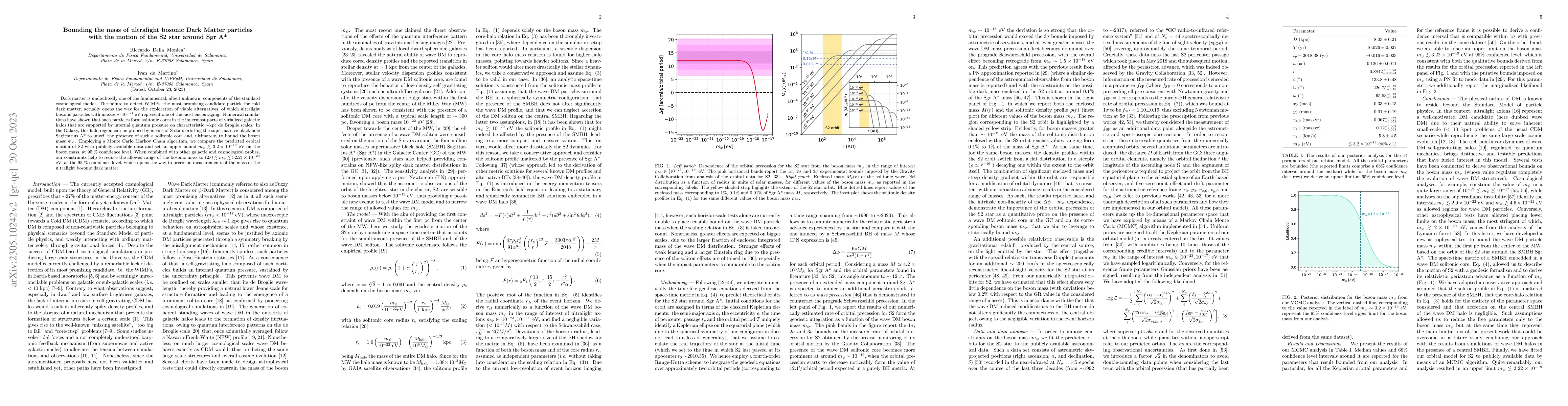 Thumbnail for Bounding the mass of ultralight bosonic Dark Matter particles with the
  motion of the S2 star around Sgr A*