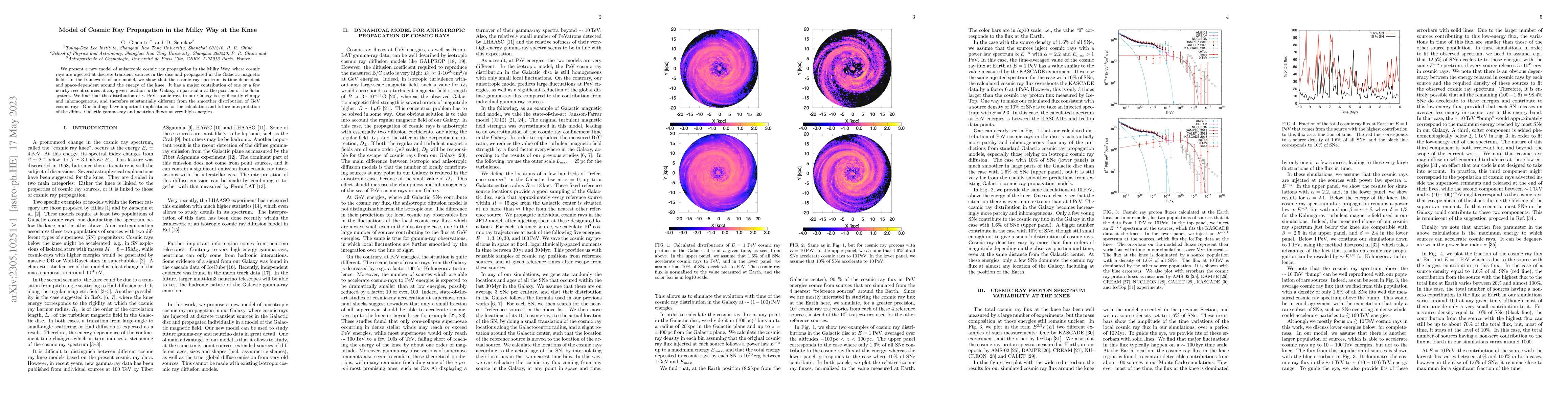 Thumbnail for Model of Cosmic Ray Propagation in the Milky Way at the Knee
