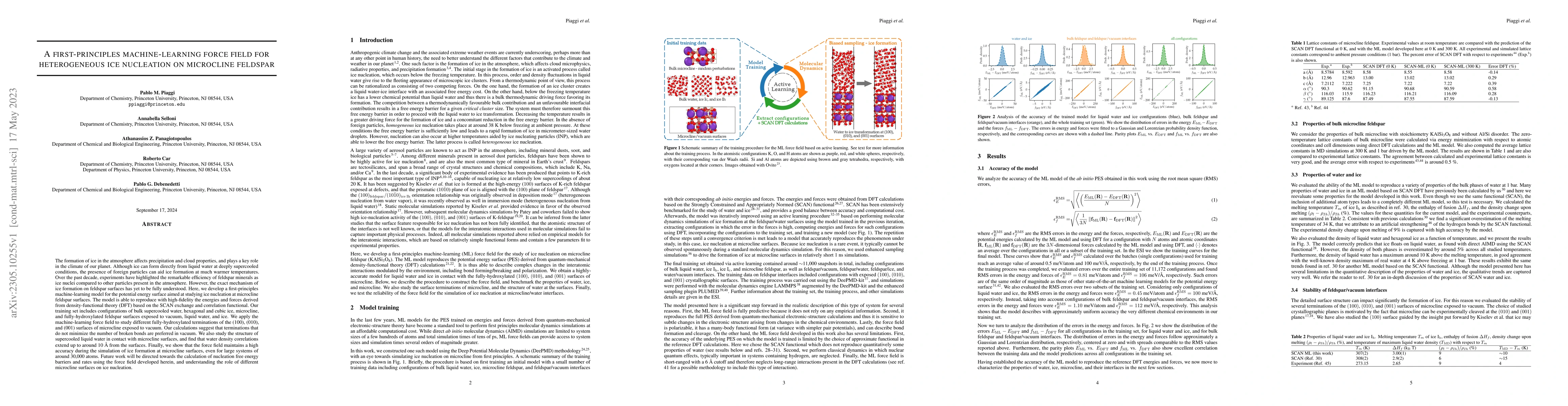 Thumbnail for A first-principles machine-learning force field for heterogeneous ice
  nucleation on microcline feldspar