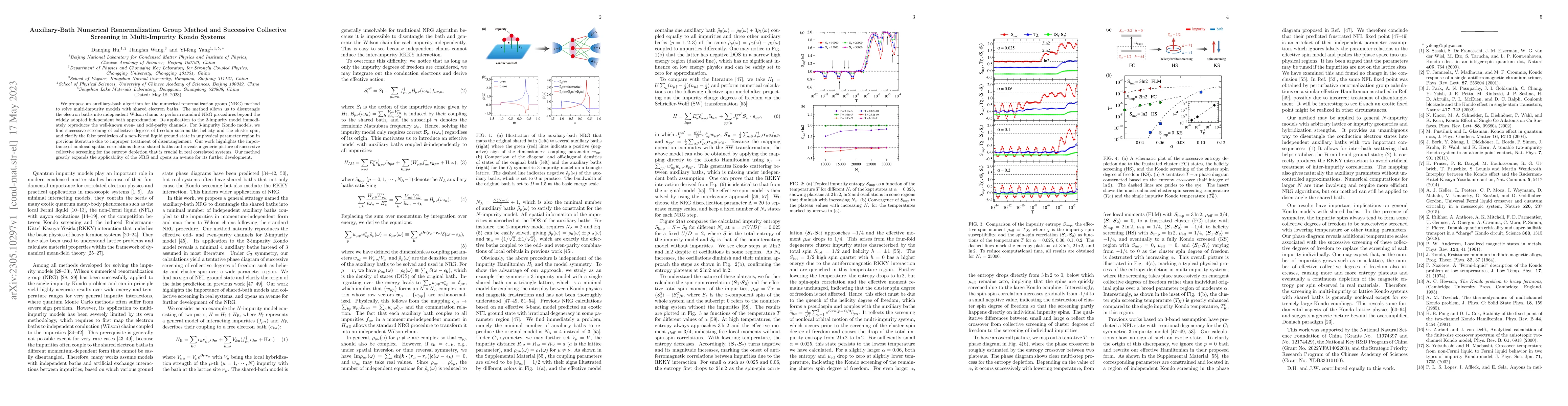 Thumbnail for Auxiliary-Bath Numerical Renormalization Group Method and Successive
  Collective Screening in Multi-Impurity Kondo Systems
