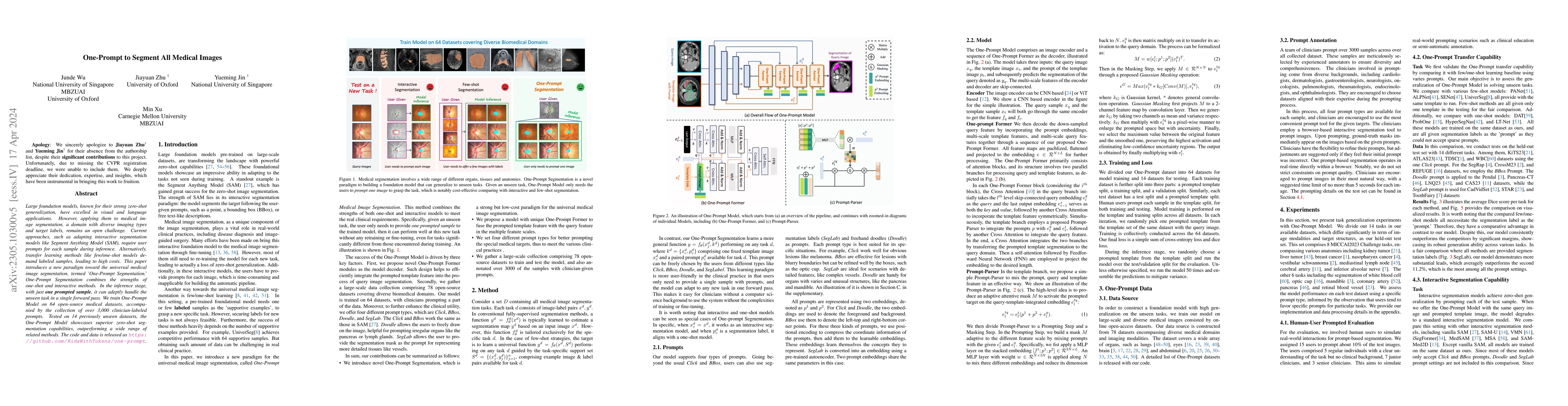 Thumbnail for One-Prompt to Segment All Medical Images