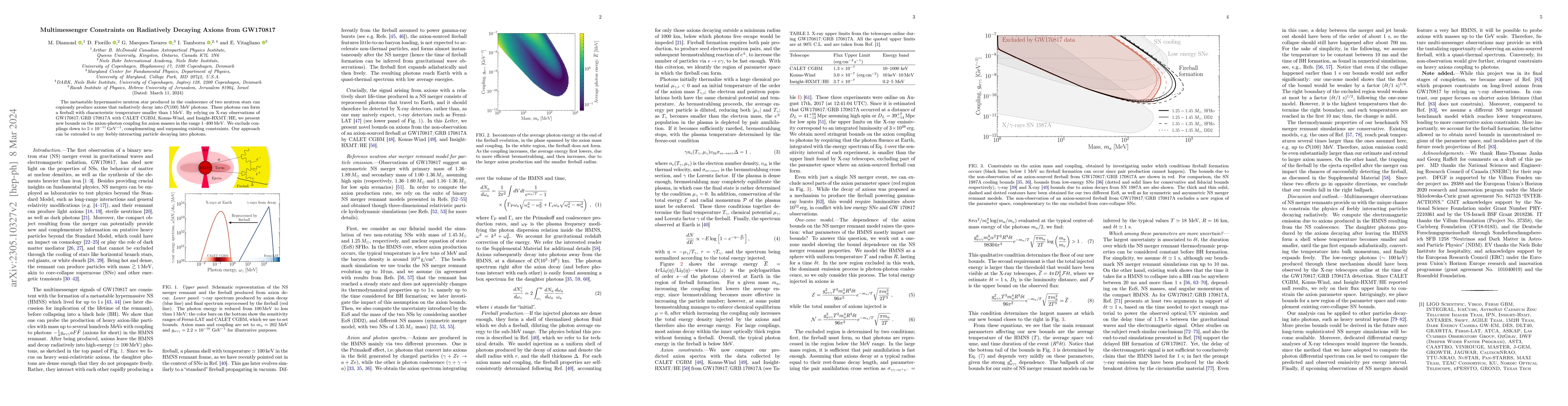 Thumbnail for Multimessenger Constraints on Radiatively Decaying Axions from GW170817
