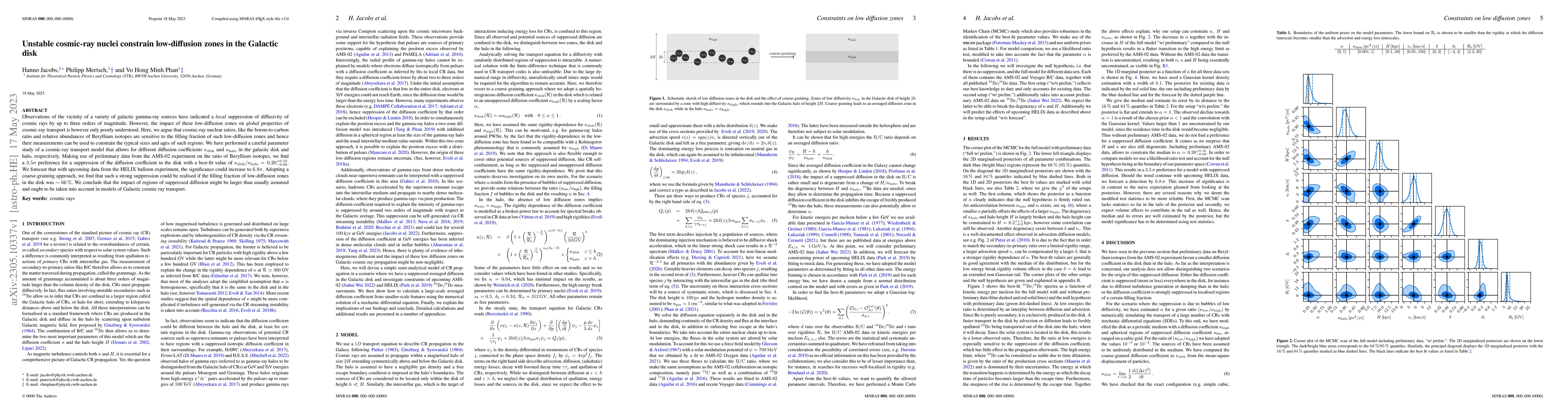 Thumbnail for Unstable cosmic-ray nuclei constrain low-diffusion zones in the Galactic
  disk