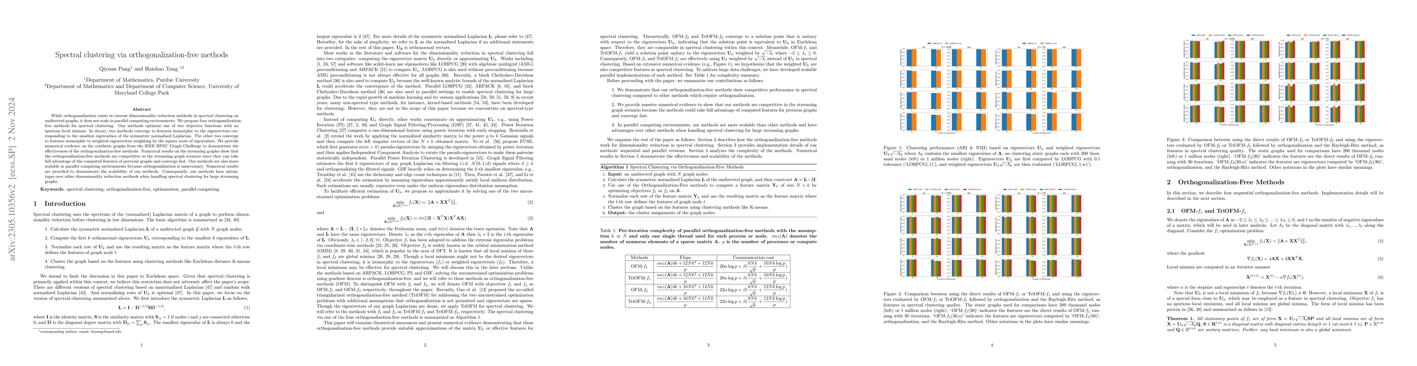 Thumbnail for Spectral Clustering via Orthogonalization-Free Methods