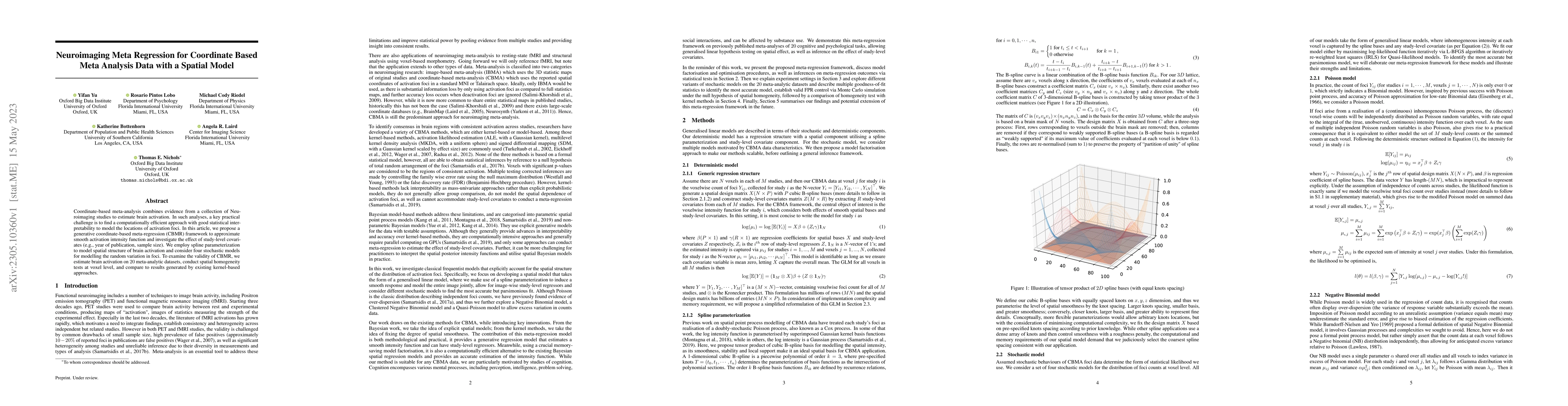 Thumbnail for Neuroimaging Meta Regression for Coordinate Based Meta Analysis Data
  with a Spatial Model