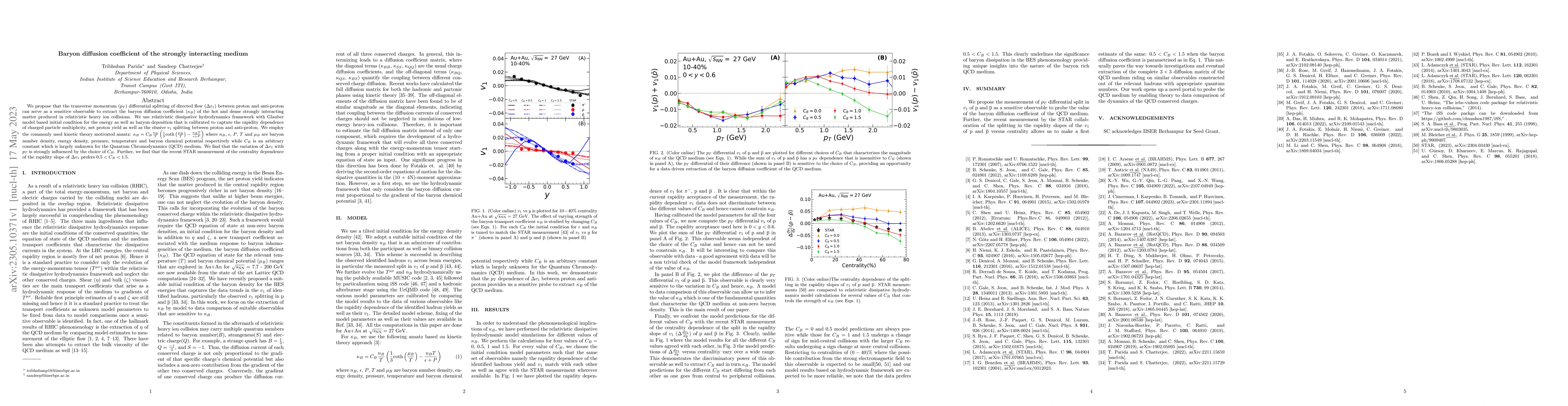 Thumbnail for Baryon diffusion coefficient of the strongly interacting medium