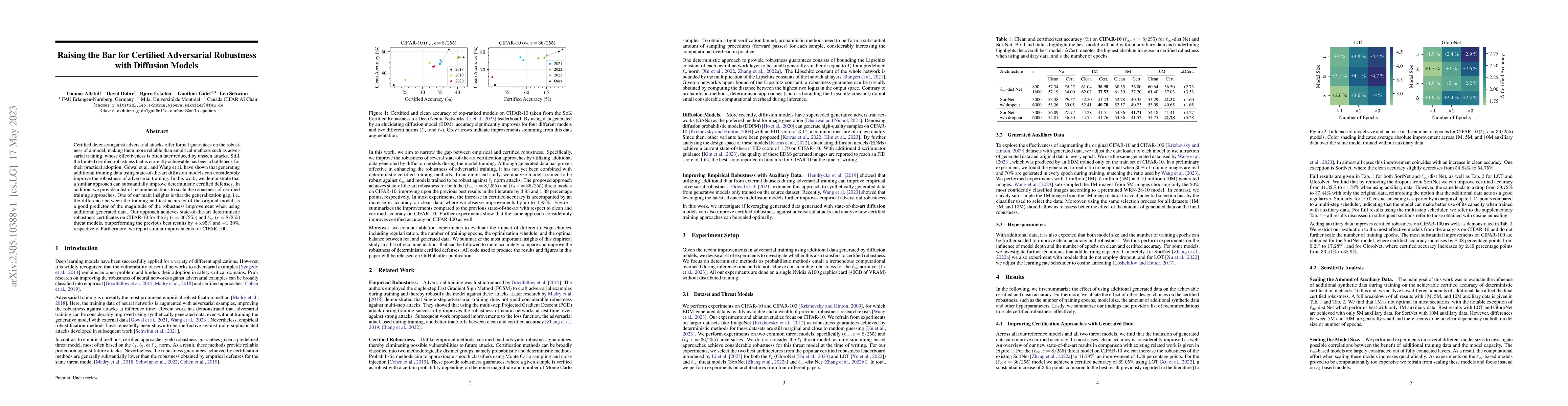 Thumbnail for Raising the Bar for Certified Adversarial Robustness with Diffusion
  Models