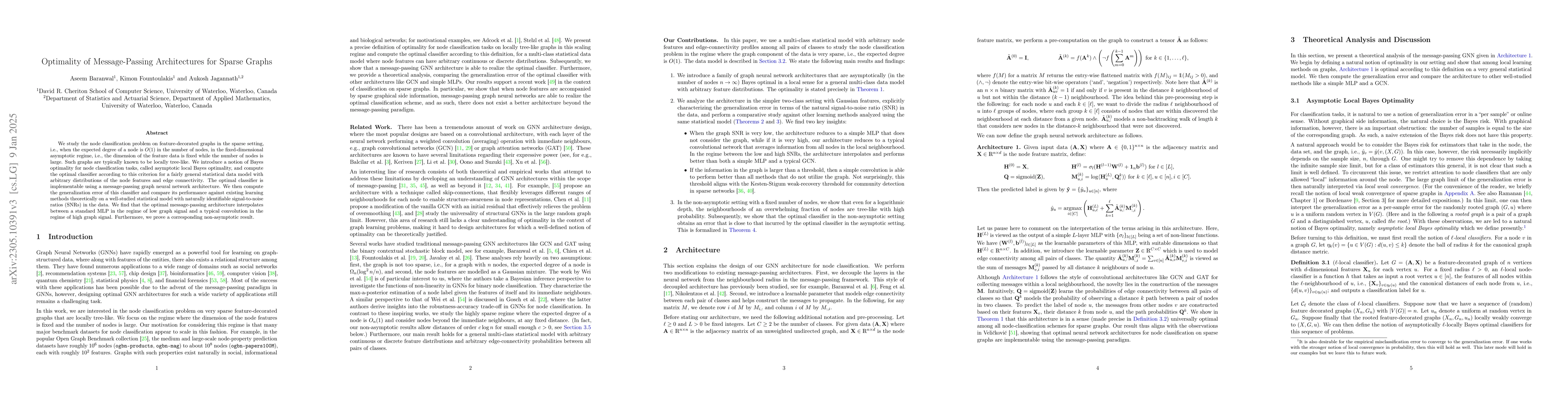 Thumbnail for Optimality of Message-Passing Architectures for Sparse Graphs