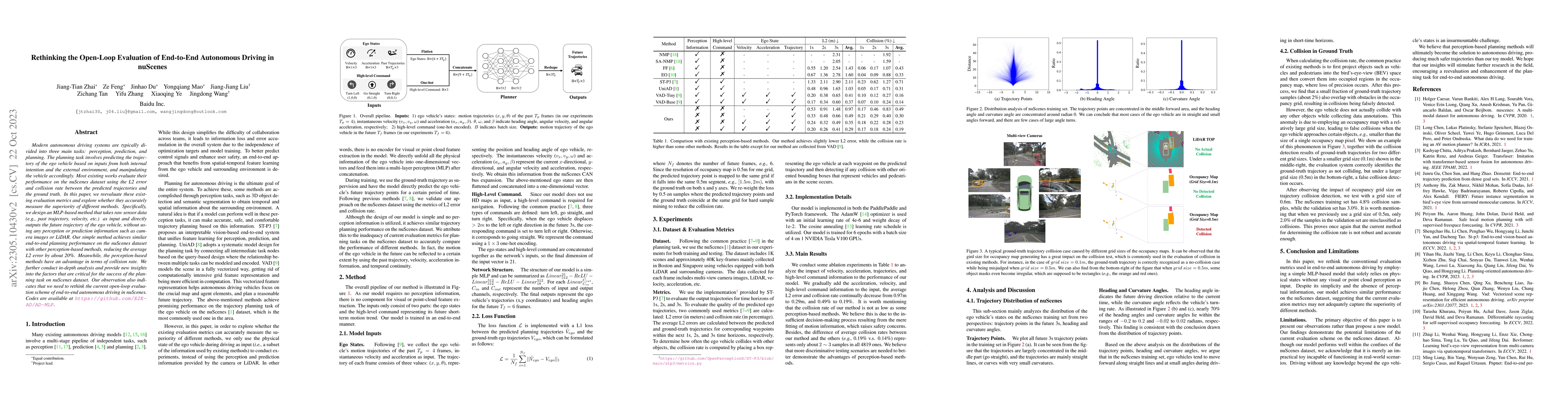 Thumbnail for Rethinking the Open-Loop Evaluation of End-to-End Autonomous Driving in
  nuScenes
