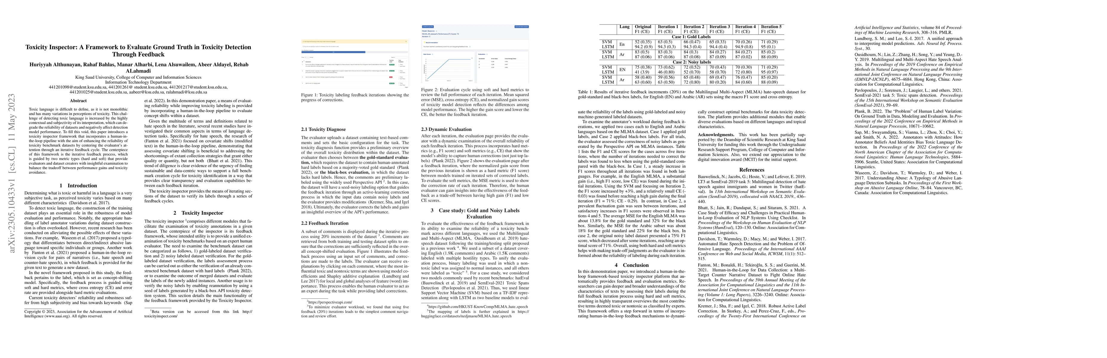Thumbnail for Toxicity Inspector: A Framework to Evaluate Ground Truth in Toxicity
  Detection Through Feedback