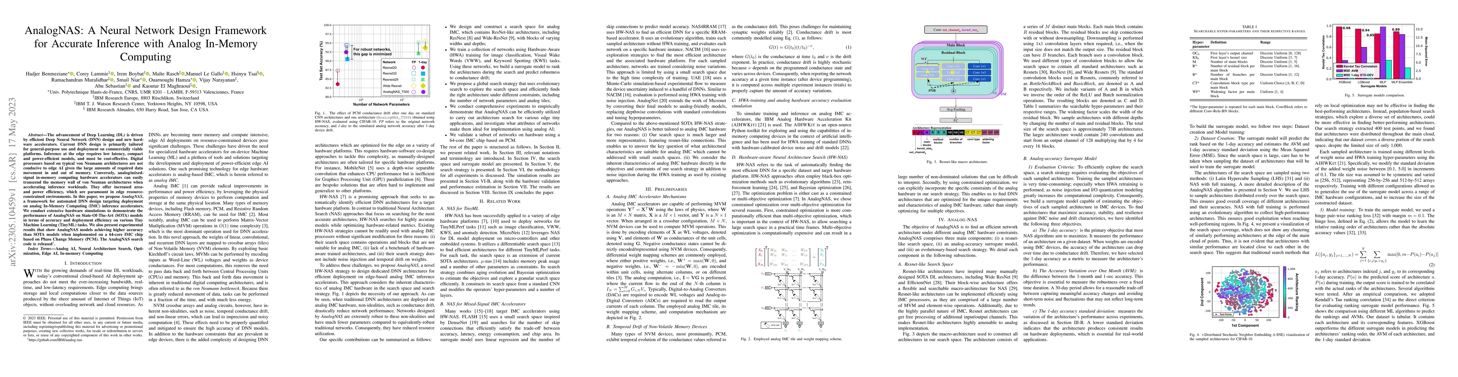 Thumbnail for AnalogNAS: A Neural Network Design Framework for Accurate Inference with
  Analog In-Memory Computing