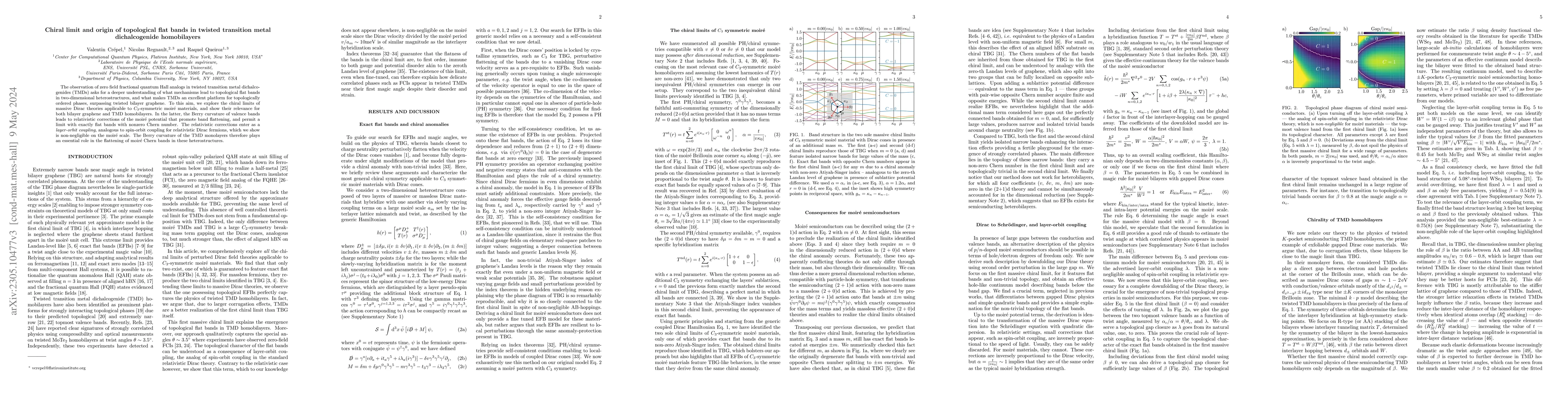 Thumbnail for Chiral limit and origin of topological flat bands in twisted transition
  metal dichalcogenide homobilayers