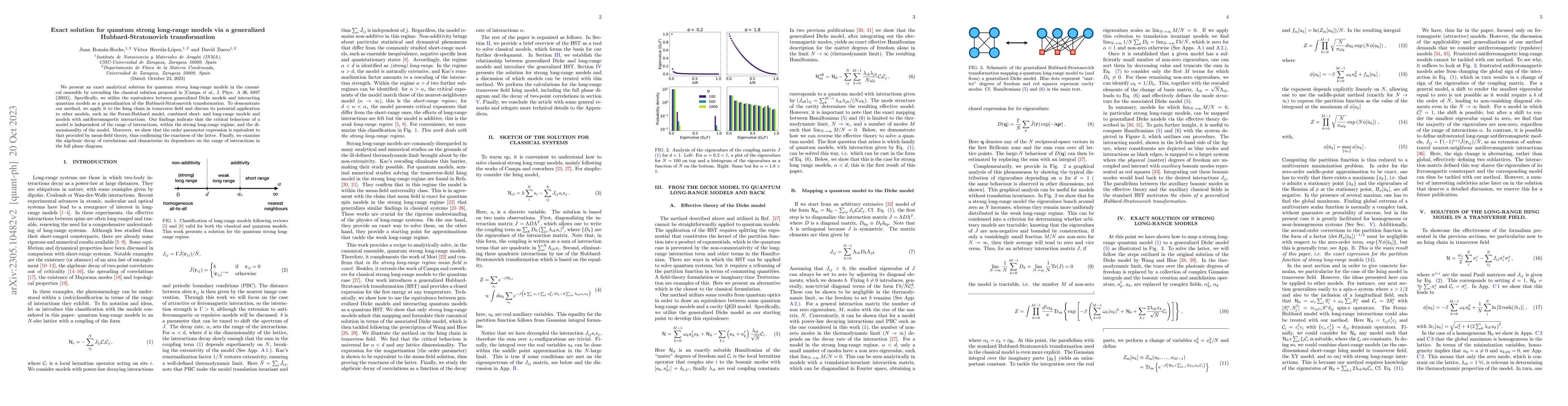Thumbnail for Exact solution for quantum strong long-range models via a generalized
  Hubbard-Stratonovich transformation