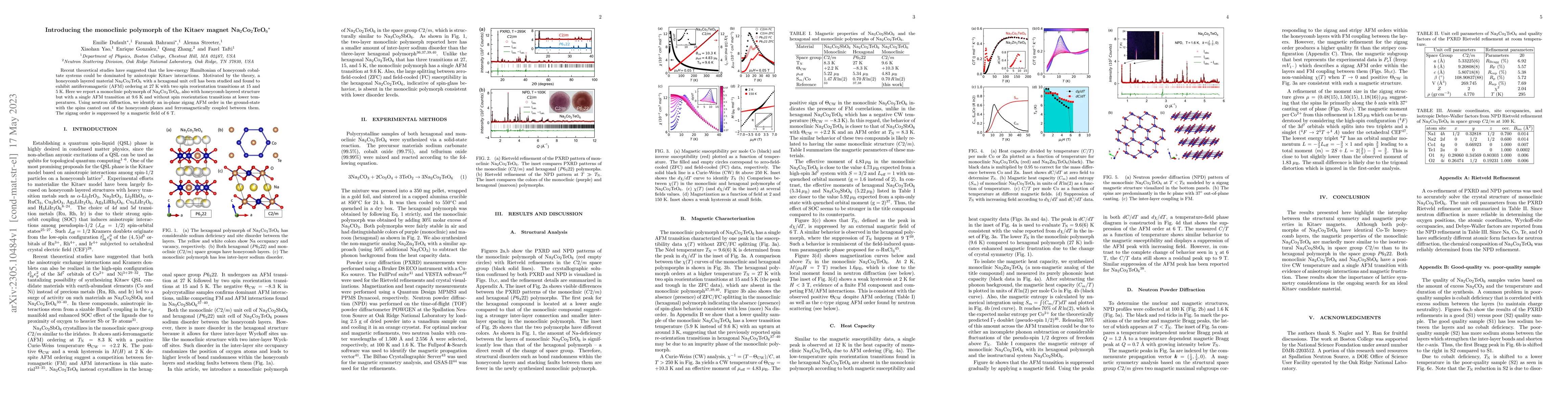 Thumbnail for Introducing the monoclinic polymorph of the Kitaev magnet
  Na$_{2}$Co$_{2}$TeO$_{6}$