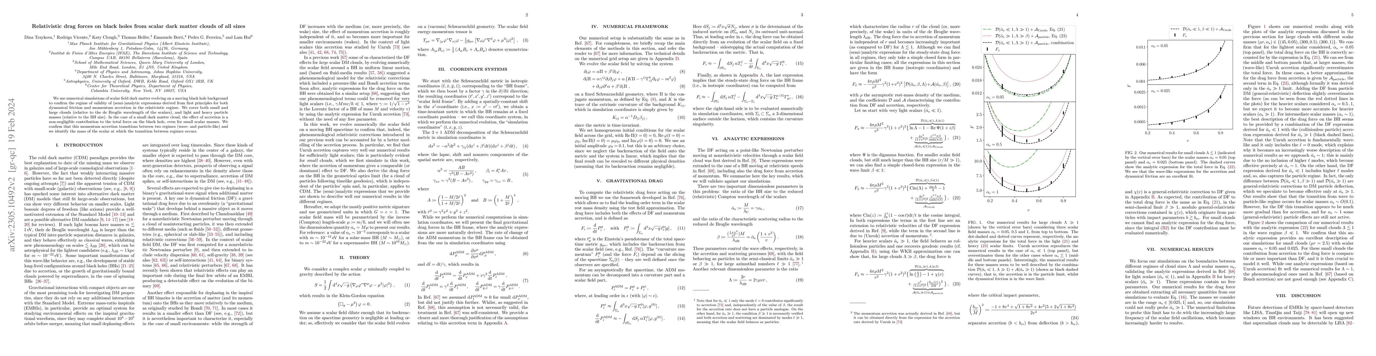 Thumbnail for Relativistic drag forces on black holes from scalar dark matter clouds
  of all sizes