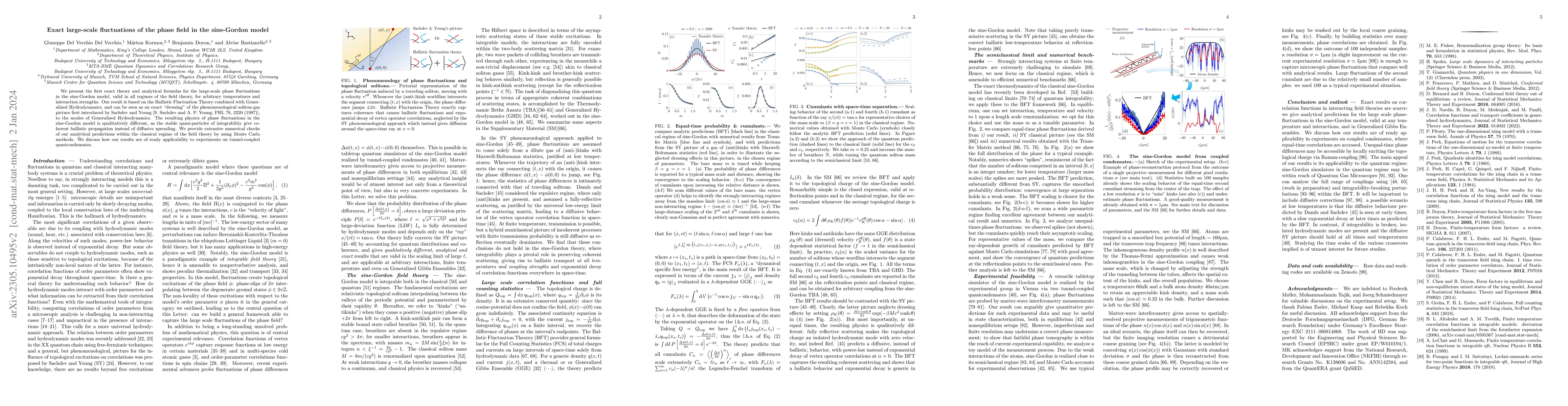 Thumbnail for Exact large-scale fluctuations of the phase field in the sine-Gordon
  model