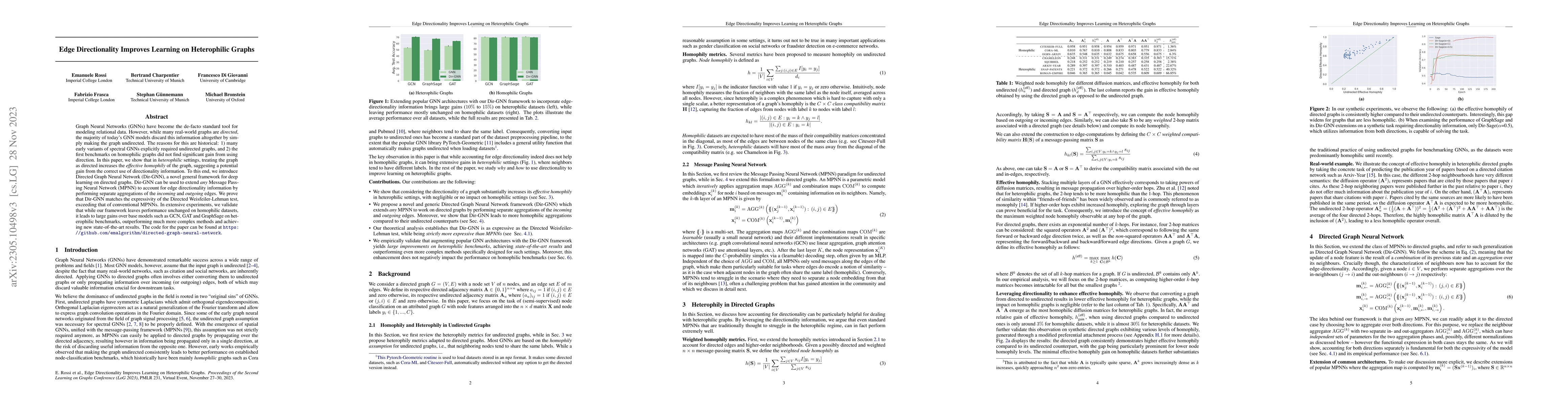 Thumbnail for Edge Directionality Improves Learning on Heterophilic Graphs