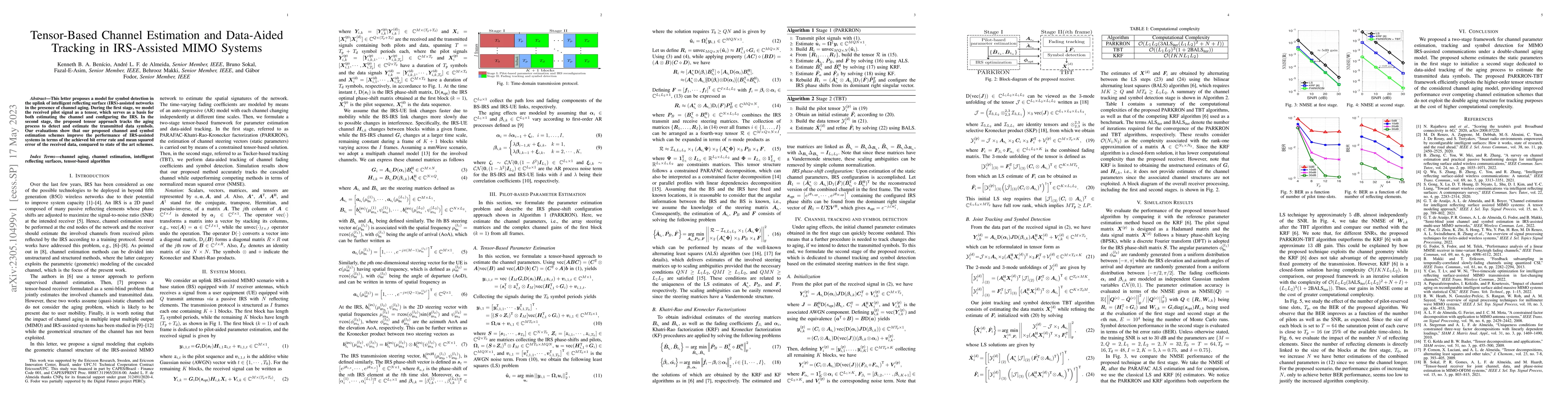 Thumbnail for Tensor-Based Channel Estimation and Data-Aided Tracking in IRS-Assisted
  MIMO Systems