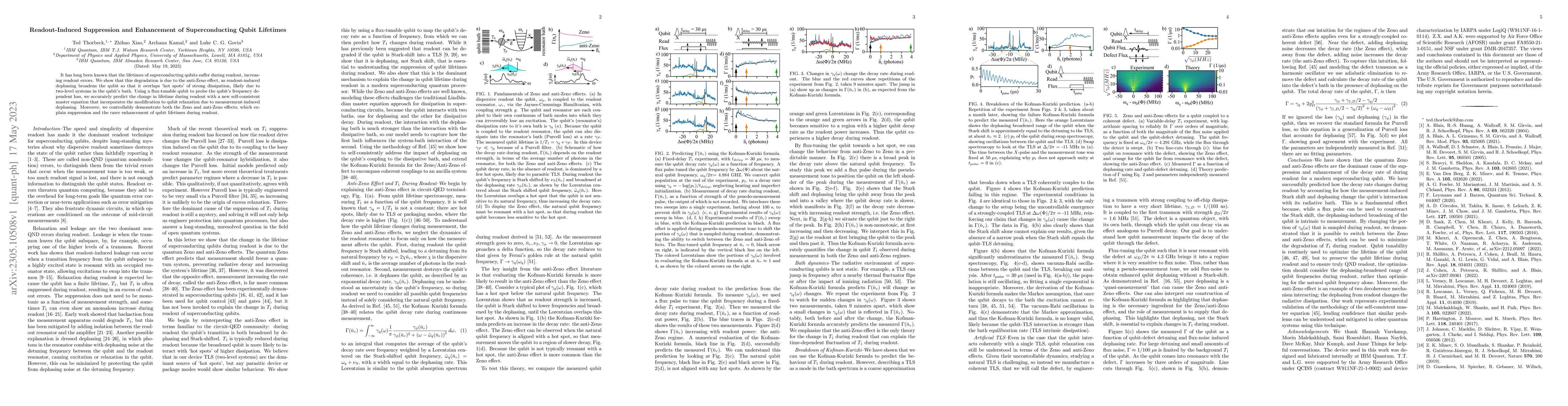Thumbnail for Readout-induced suppression and enhancement of superconducting qubit
  lifetimes