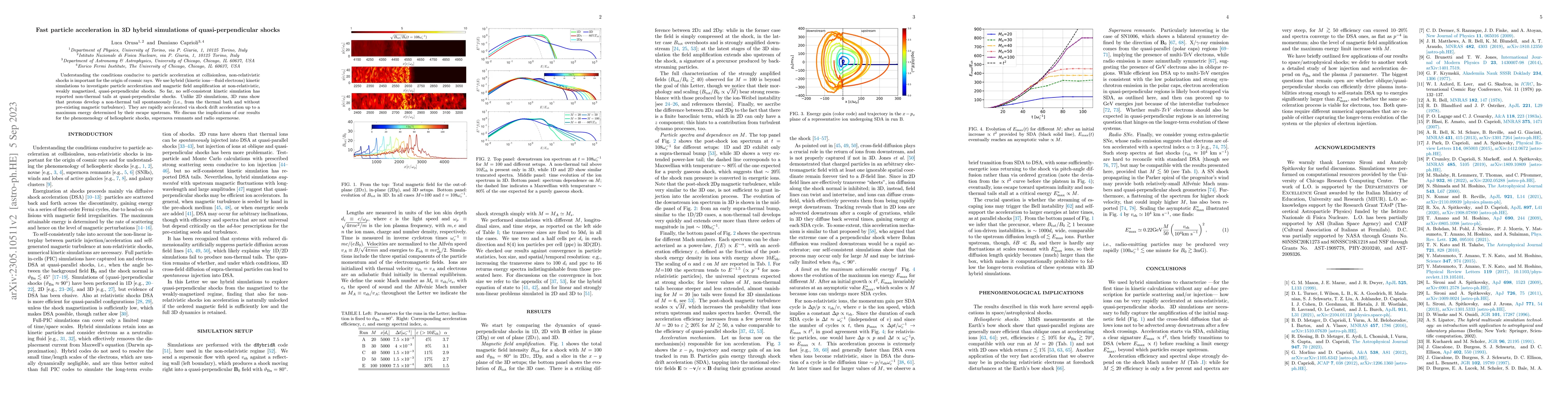 Thumbnail for Fast particle acceleration in 3D hybrid simulations of
  quasi-perpendicular shocks
