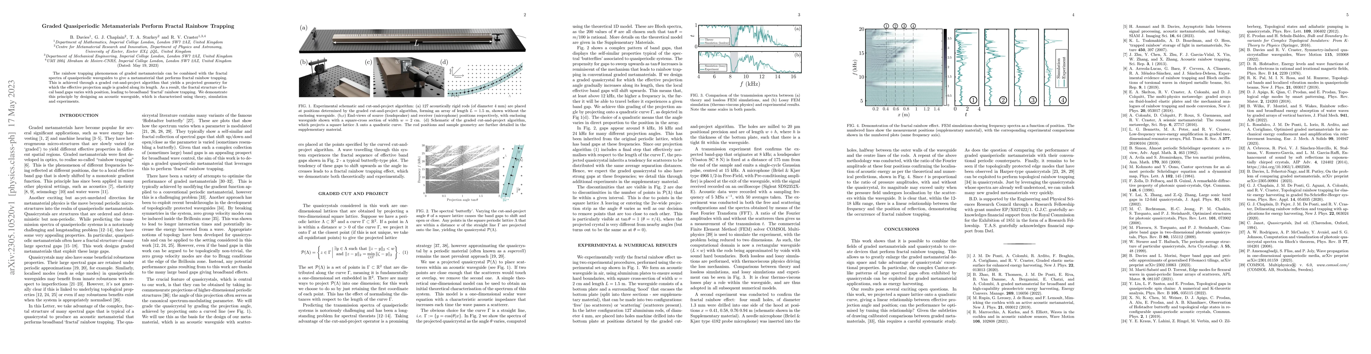 Thumbnail for Graded quasiperiodic metamaterials perform fractal rainbow trapping