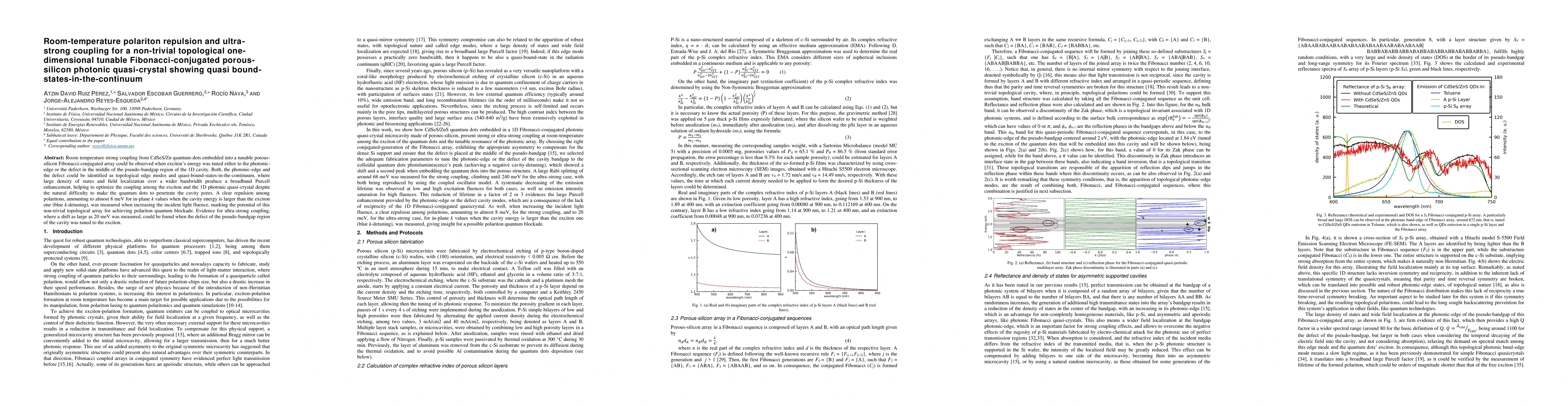 Thumbnail for Room-temperature polariton repulsion and ultra-strong coupling for a
  non-trivial topological one-dimensional tunable Fibonacci-conjugated
  porous-Silicon photonic quasi-crystal showing quasi
  bound-states-in-the-continuum