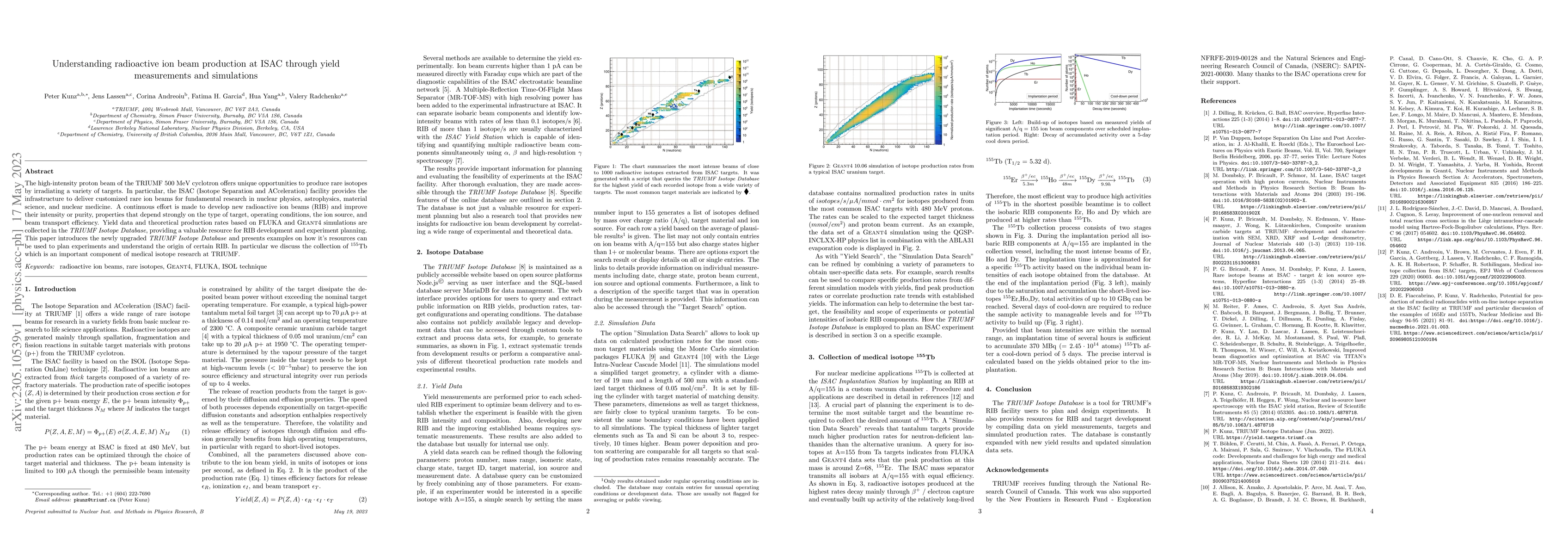 Thumbnail for Understanding radioactive ion beam production at ISAC through yield
  measurements and simulations
