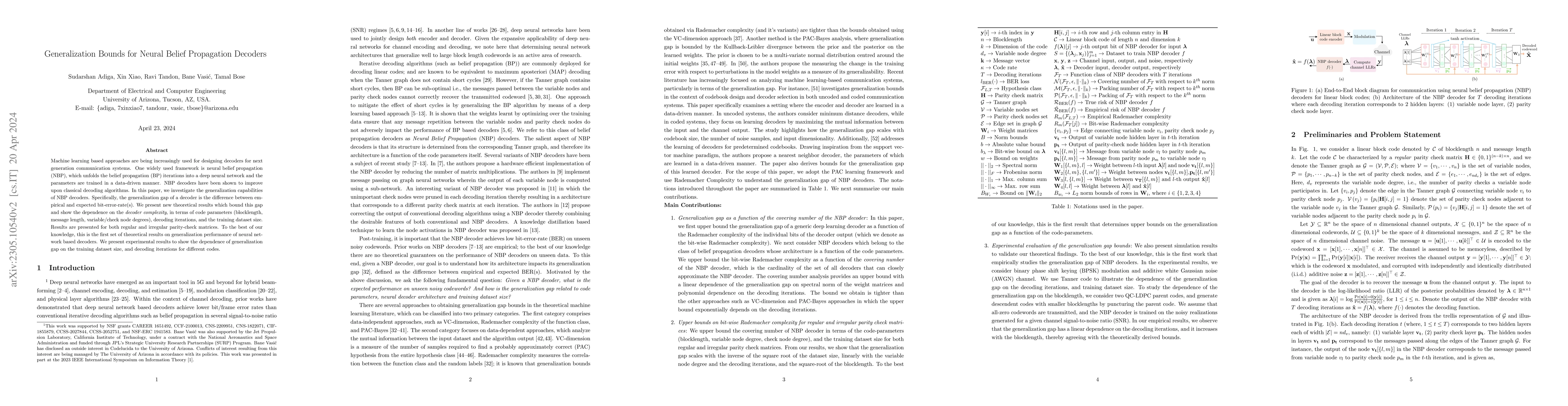 Thumbnail for Generalization Bounds for Neural Belief Propagation Decoders