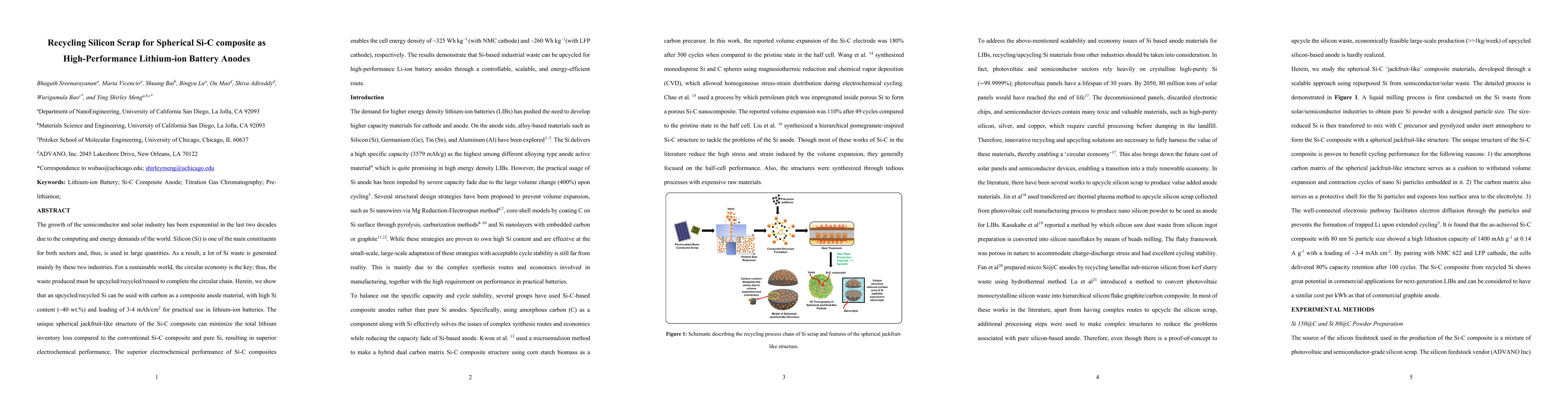 Thumbnail for Recycling Silicon Scrap for Spherical Si-C composite as High-Performance
  Lithium-ion Battery Anodes